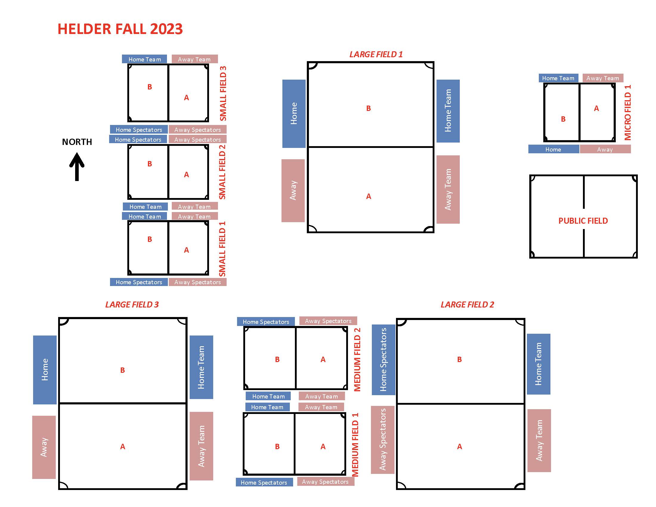 Practice Information